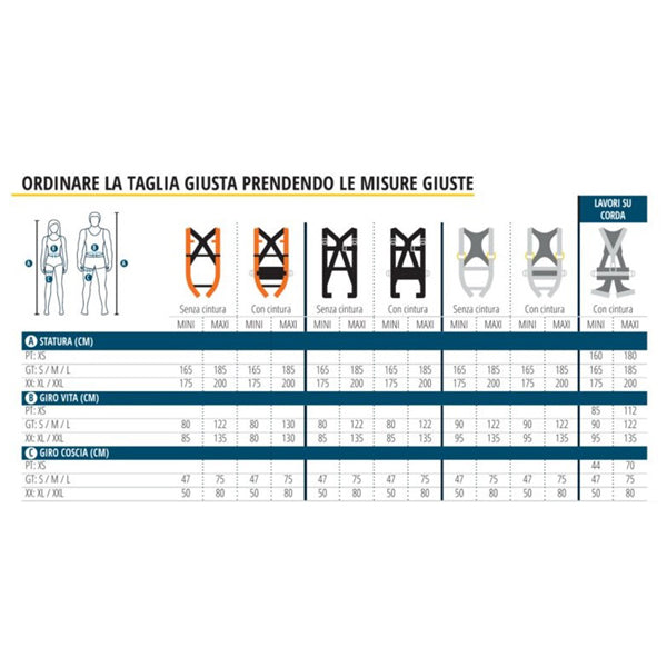 Imbracatura HAR22HA - due punti di ancoraggio - taglia S/M/L - nero - Deltaplus