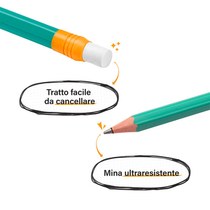Matite ECOsolutions Evolution Graphite - 655 HB - con gommino - Bic - scatola da 12 pezzi