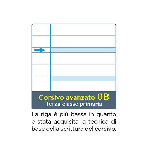 Maxiquaderno Linea Blu One Color - A4 - rigo di 3a - 18 + 1 fogli -100gr - Blasetti